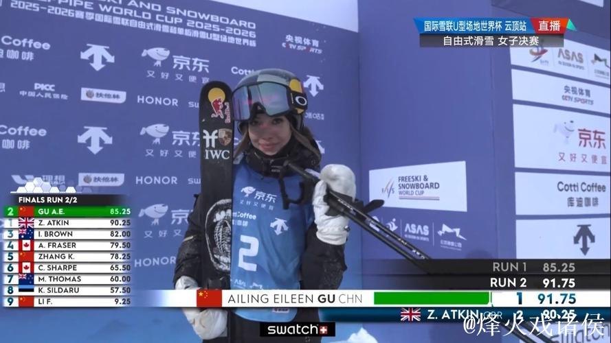 谷爱凌云顶站U型场地世界杯逆袭夺冠:自信源自刻苦训练 谷爱凌云顶站U型场地世界杯逆袭夺冠:自信源自刻苦训练