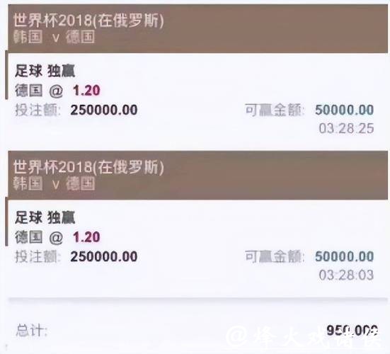 世界杯投注平台常见问题与注意事项 世界杯投注平台常见问题与注意事项